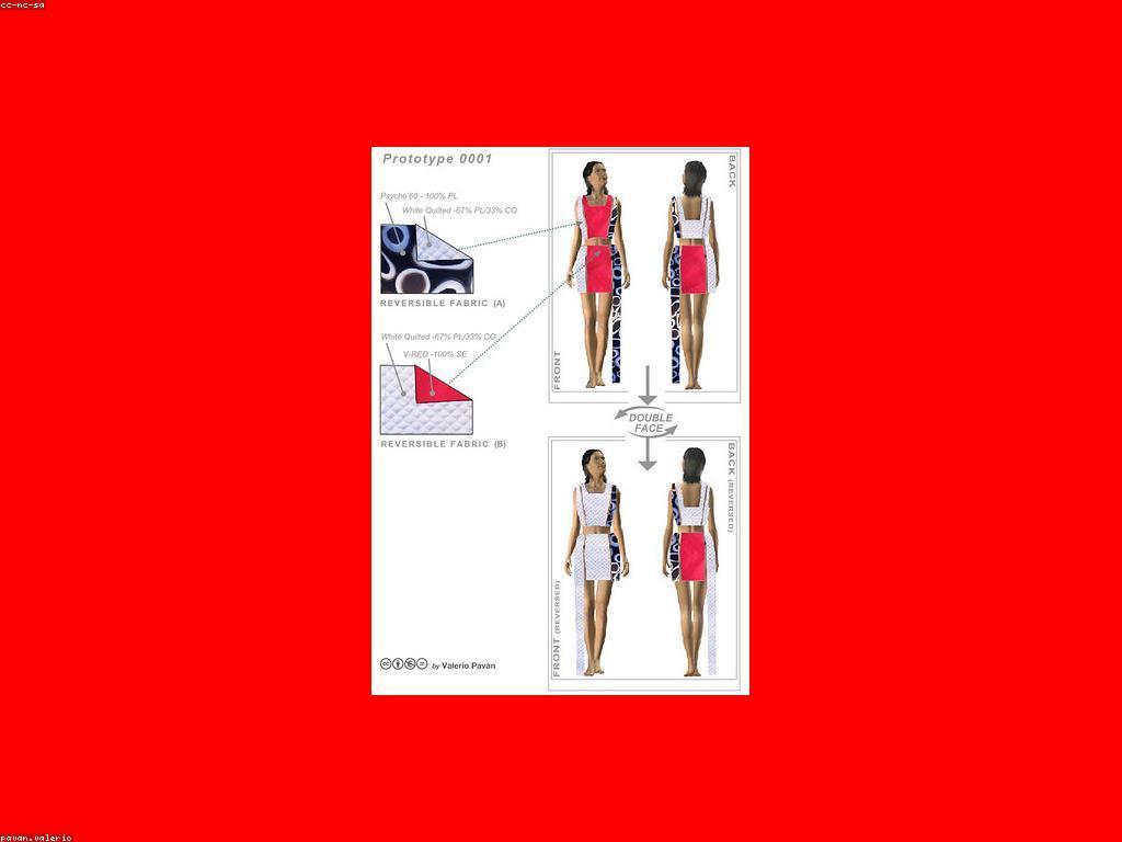 និន្នាការថ្មីៗនៅក្នុងពិភពលោក